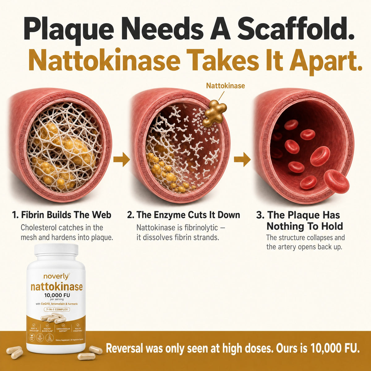 💥 50% OFF🌿 Nattokinase 10,000 FU✨ Supports Healthy Circulation