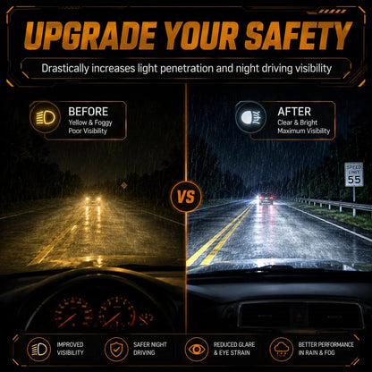 🔥 49% OFF TODAY ONLY ✨ Updated Car Headlight Restoration Kit - Surface Cleaner