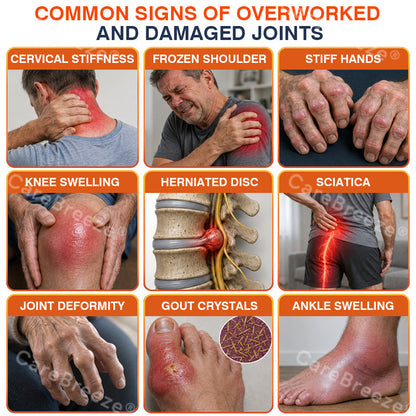 🦵✅Advanced Micro-Delivery Technology:CareBreeze® Pain-Relief Bone-Healing Microneedle Patch