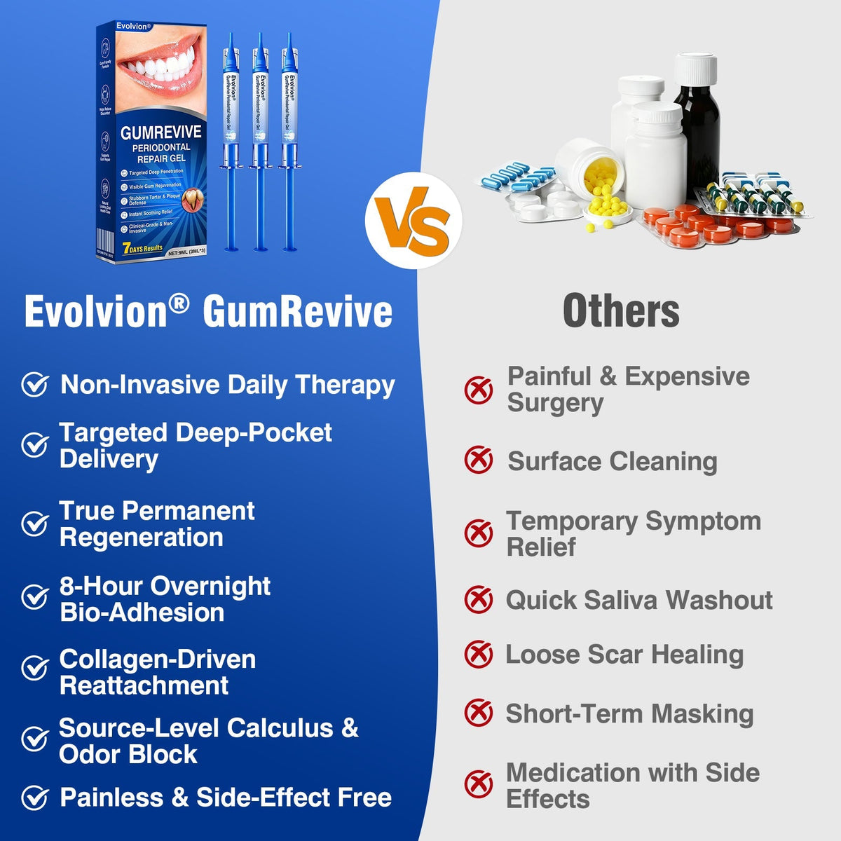 🔥LAST DAY 49% OFF - 🏅🦷🛡️Evolvion® GumRevive Periodontal Repair Gel
