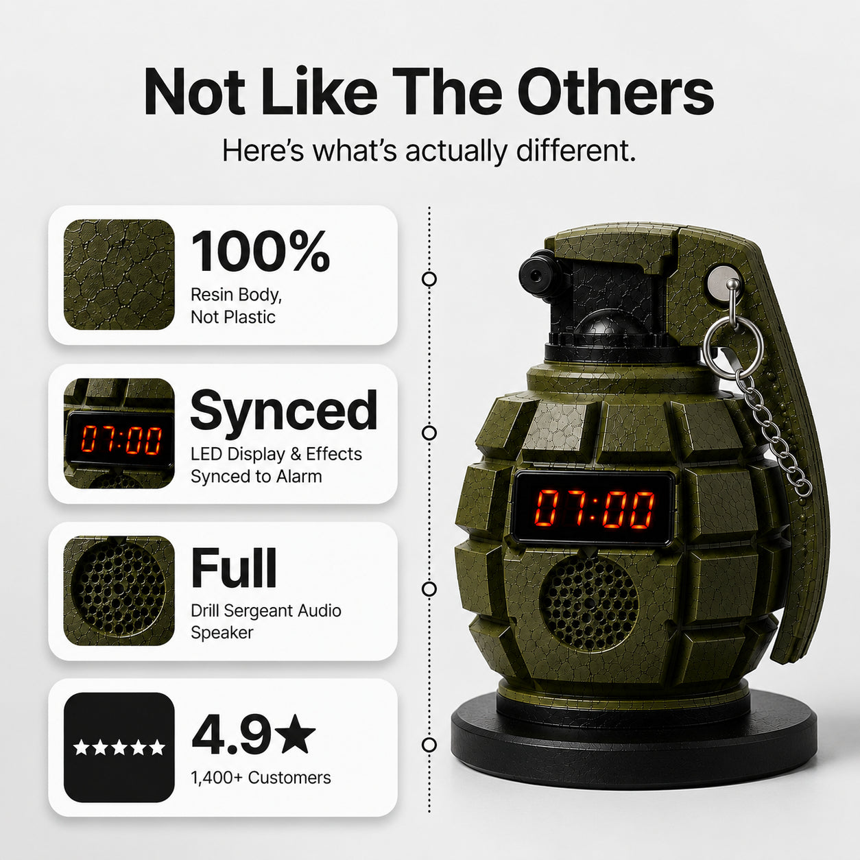 Early Drill™ Grenade Alarm Clock