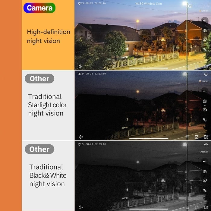 Last Day Promotion!🔥 Crystal-clear security 2K camera 🎥 Color Night Vision 🌙 24/7 Recording & Smart Alerts 🚨 Easy Install! 🔒