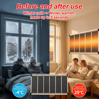🔥3-Second Rapid Heating Honeycomb Graphene Far-Infrared Ceramic Wall Heater – Low Noise & Energy Efficient Indoor Wall Mount Heater