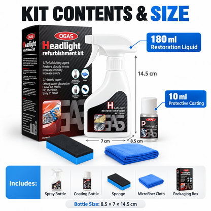 🔥 49% OFF TODAY ONLY ✨ Updated Car Headlight Restoration Kit - Surface Cleaner