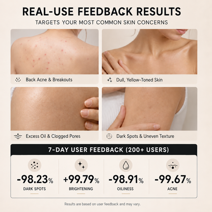 💆‍♀️Niacinamide Skin Brightening Soap melasma dark spots freckle