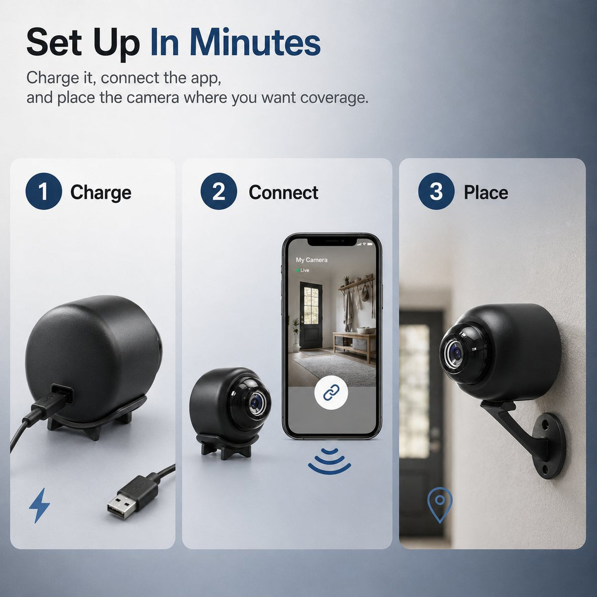X5 Wireless Security Camera – 720P HD Portable Magnetic WiFi Camera with Motion Detection