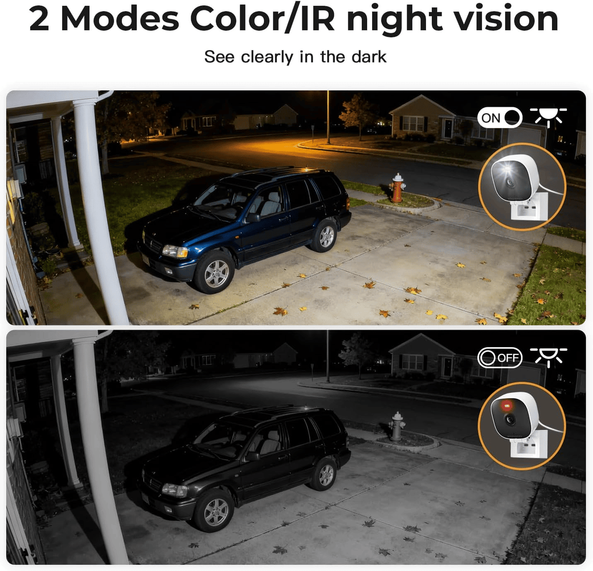 Last Day Promotion!🔥 Crystal-clear security 2K camera 🎥 Color Night Vision 🌙 24/7 Recording & Smart Alerts 🚨 Easy Install! 🔒