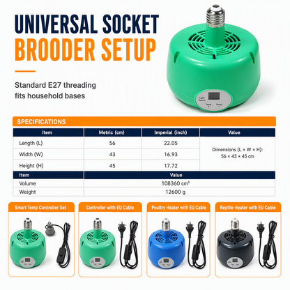 ⏳LIMITED-TIME 50% OFF! ⏰Intelligent Temperature Control Brooder Heater💡