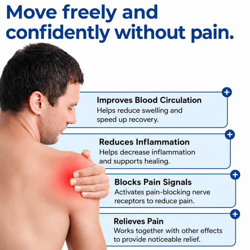 🔥Limited Time-50% OFF🔥Kinesiology Reduce Shoulder Pain & Knee Tape