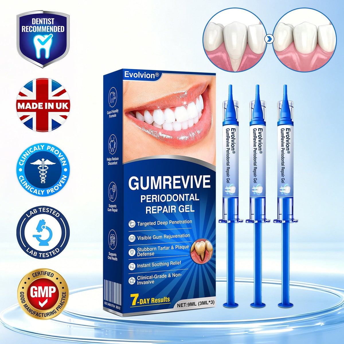 🔥LAST DAY 49% OFF - 🏅🦷🛡️Evolvion® GumRevive Periodontal Repair Gel