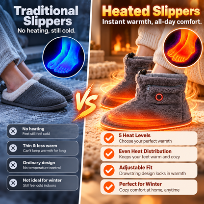 🔥Limited Time 50% OFF🔥Heated Plush Slipper Boots
