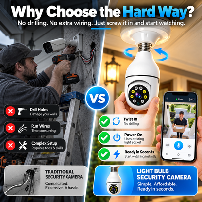 🔥 Limited-Time Sale | Light Bulb Security Camera – Easy Screw-In Installation, 360° Pan & Tilt, Night Vision, Motion Alerts & Two-Way Audio